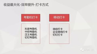 餐饮企业人力资源管理解决方案