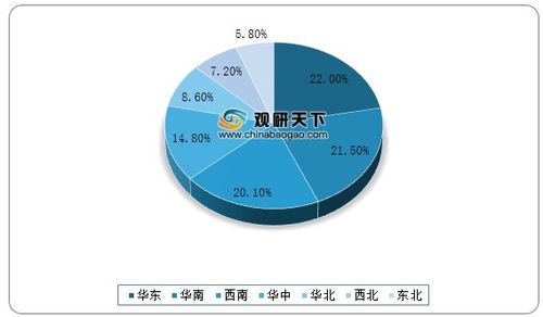 我国饮料行业监管趋严 产业结构将进一步优化