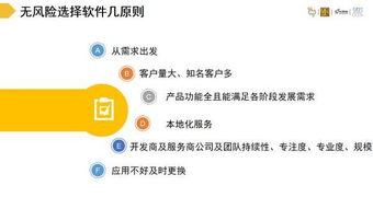 餐饮软件频频被吐槽不好用,那么一个适合自己的餐饮软件该如何选择