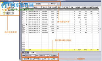 天裕有口福餐饮企业管理系统下载 5.52 官方版 河东下载站